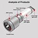 handheld flashlight